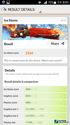 防水防尘配红外 华为荣耀3 outdoor评测