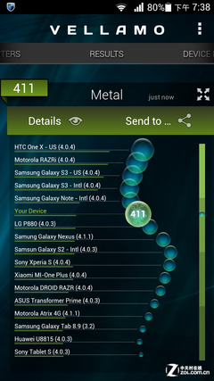 防水防尘配红外 华为荣耀3 outdoor评测