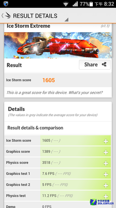 防水防尘配红外 华为荣耀3 outdoor评测