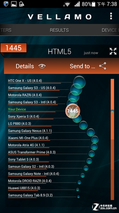防水防尘配红外 华为荣耀3 outdoor评测