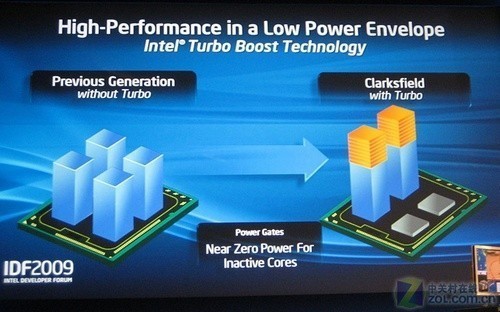四核八核辈出 主流手机处理器格局浅析
