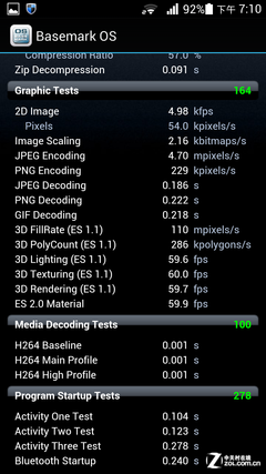 防水防尘配红外 华为荣耀3 outdoor评测