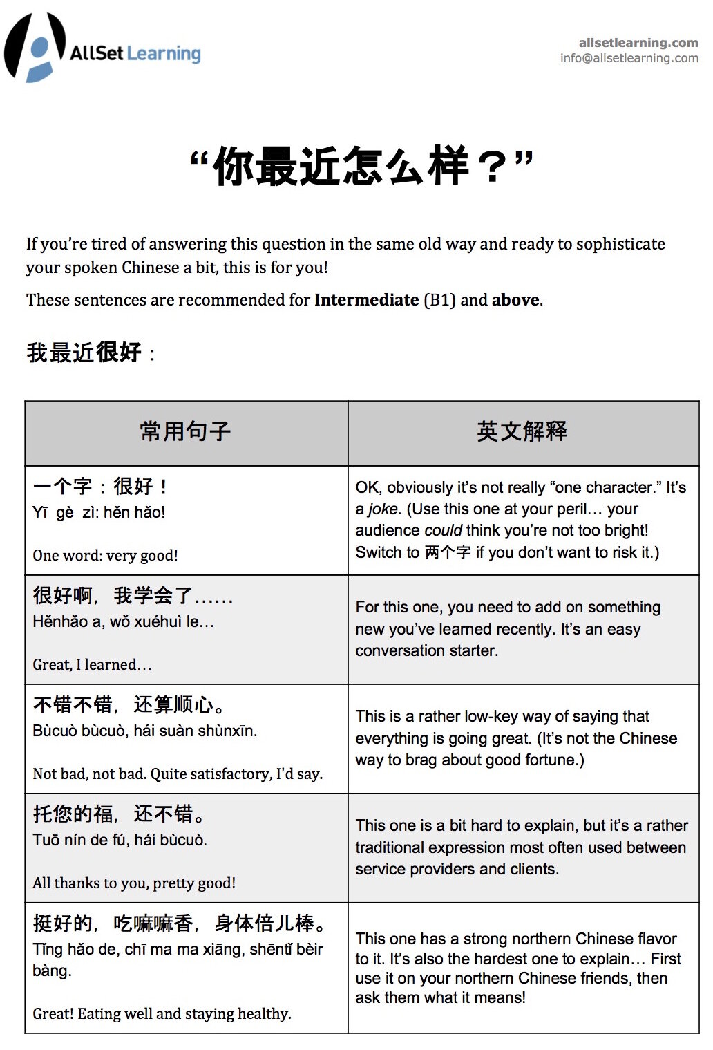 How Are You_ 应答语.jpg